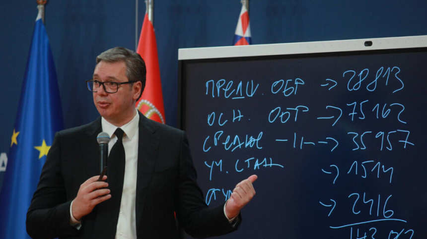 "Do 31. oktobra 3,792 milijarde evra investicija"