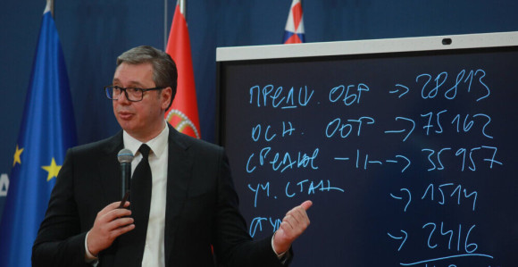 "Do 31. oktobra 3,792 milijarde evra investicija"