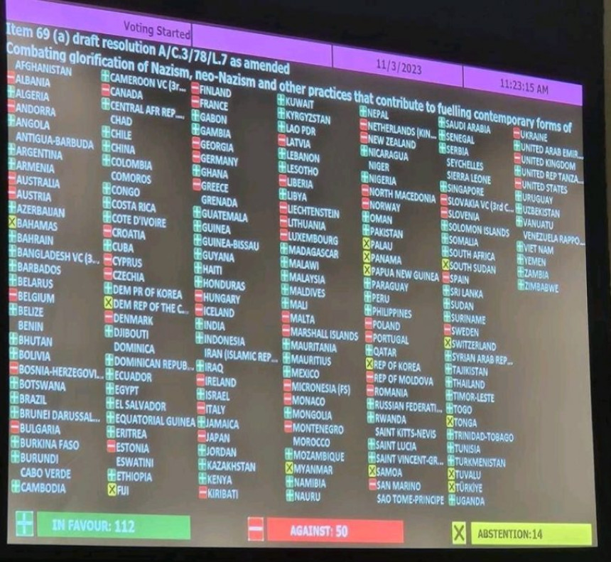 Додик контра Русије и Србије о осуди величања нацизма