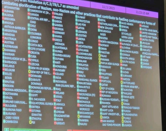 Додик контра Русије и Србије о осуди величања нацизма
