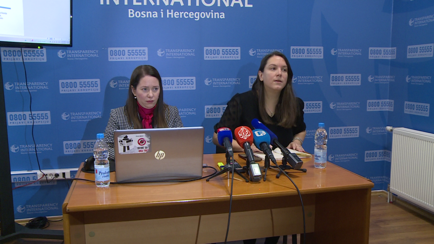 Корупција и сукоб интереса: Међу именима политичари и директори предузећа