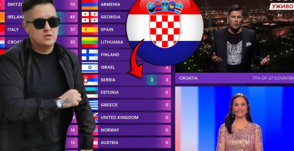 Марија љута на хрватски жири због бодова Србији!