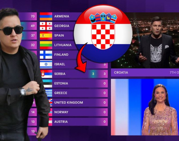 Marija ljuta na hrvatski žiri zbog bodova Srbiji!