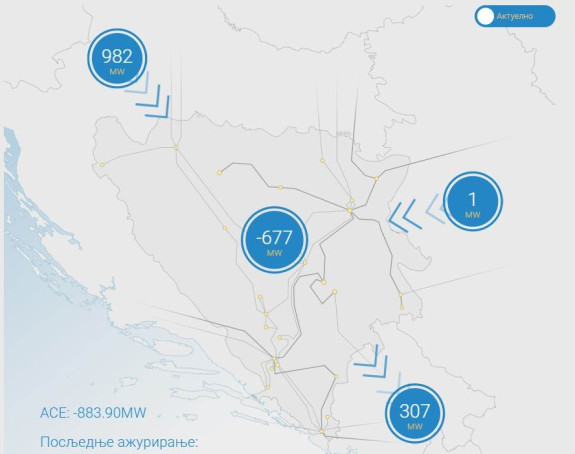 Odakle BiH dobija i kome sve šalje električnu energiju?