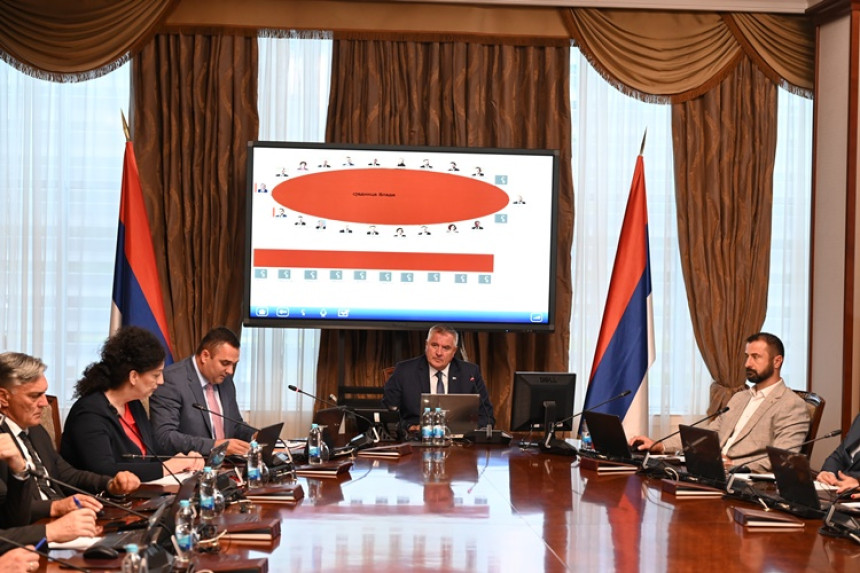 Министарству привреде четири милиона КМ за повећање плата