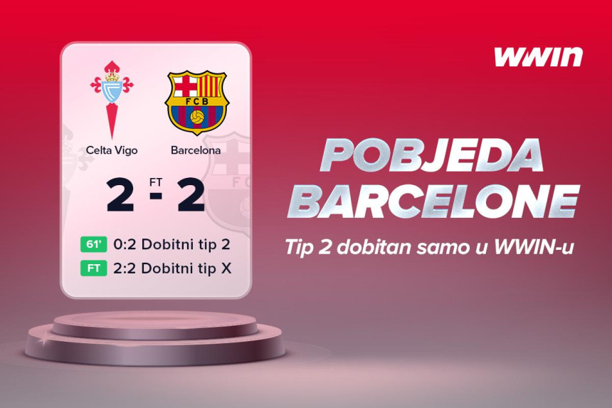 WWIN isplatio tikete na pobjedu Barcelone