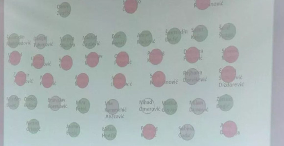 Evo ko je bio za, a ko protiv kupovine Radišićeve zgrade