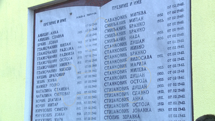 Obilježene 83 godine od stradanja učenika u banjalučkom Šargovcu