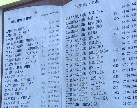 Obilježene 83 godine od stradanja učenika u banjalučkom Šargovcu