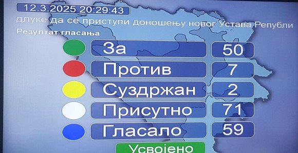 Stvoreni uslovi za razmatranje nacrta Ustava Srpske