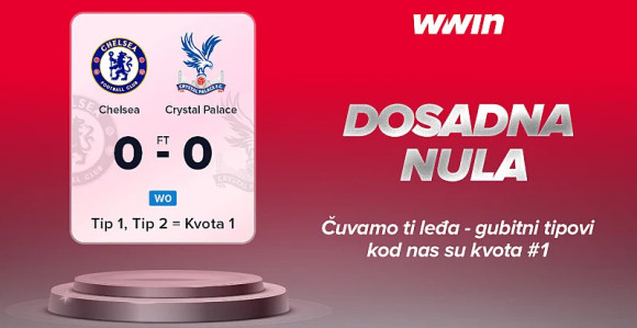 Uz WWIN-ovu Dosadnu Nulu, nema gubitka na 0:0