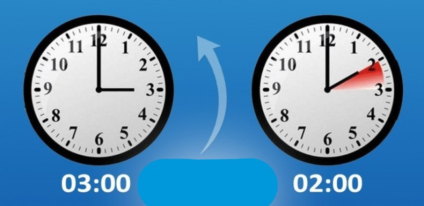 Pomjerite kazaljke na satu - prelazimo na zimsko računanje vremena  