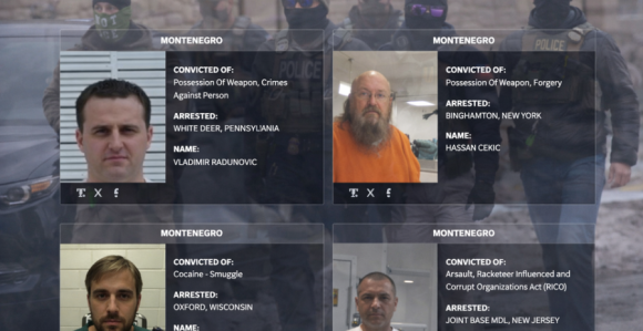 Amerika objavila crnu listu, na njoj četiri osobe iz Crne Gore