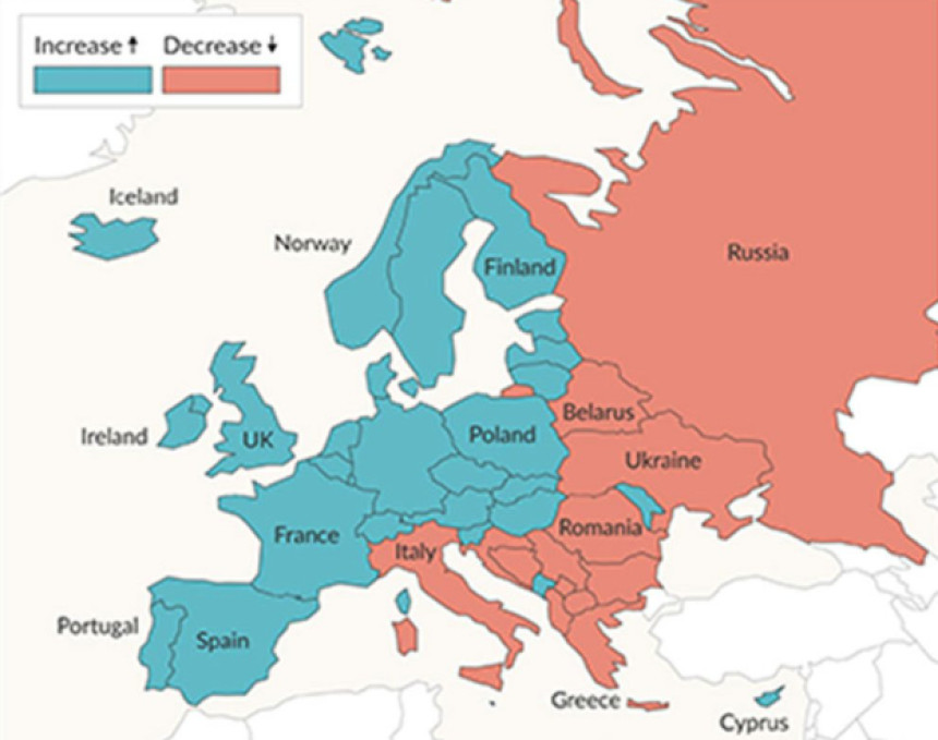 Nova mapa Evrope: Zapad “usisava” stanovništvo istoka