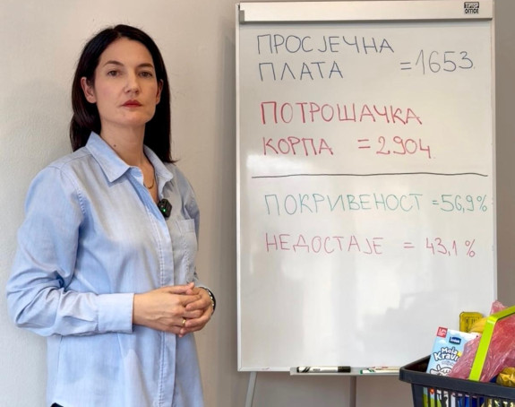 Prosječna plata ne pokriva ni pola potrošačke korpe!