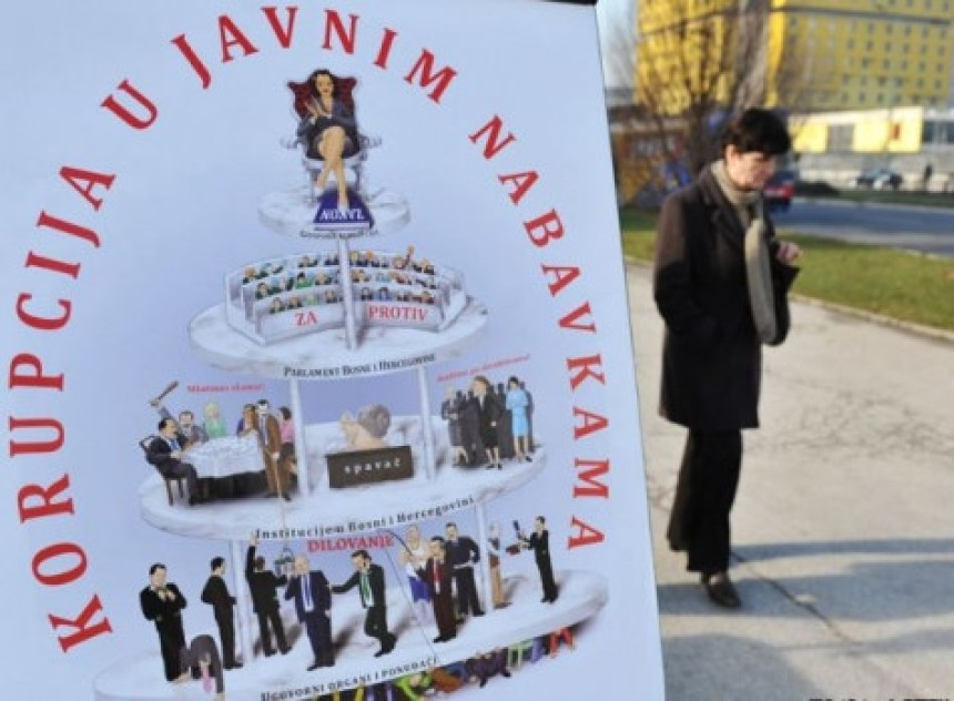 Zbog namještanja tendera gubimo 40.000 radnih mjesta godišnje