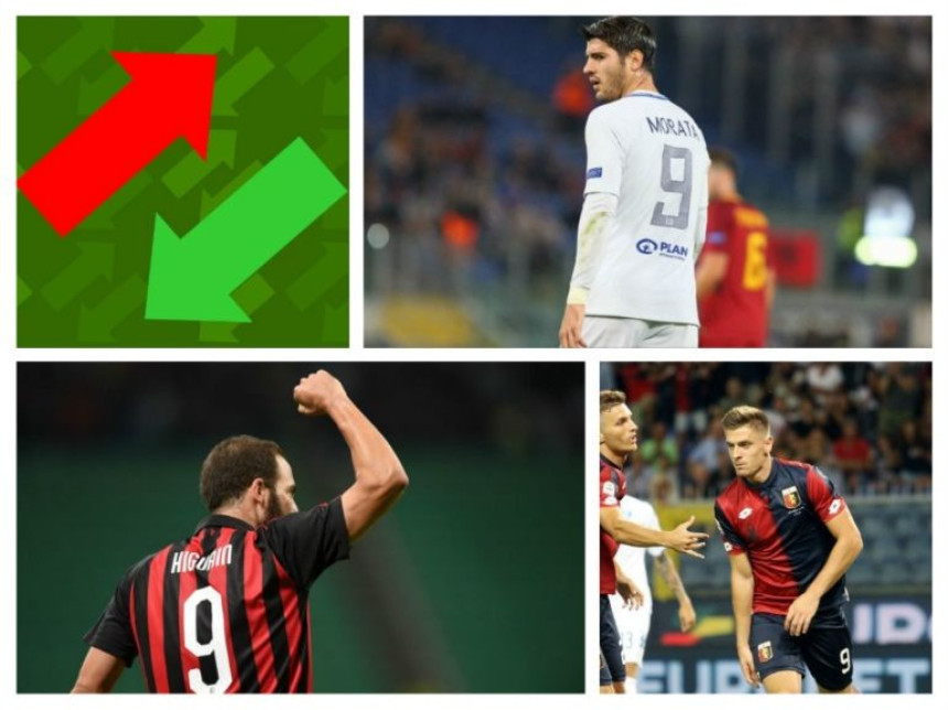 Pjontek - Iguain - Morata: Deblokada za 48 sati!