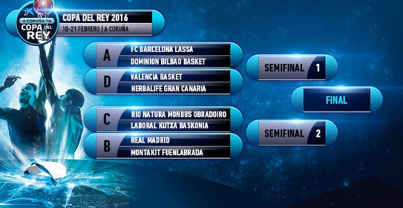 Gran Kanarija i Real u finalu Kupa kralja!