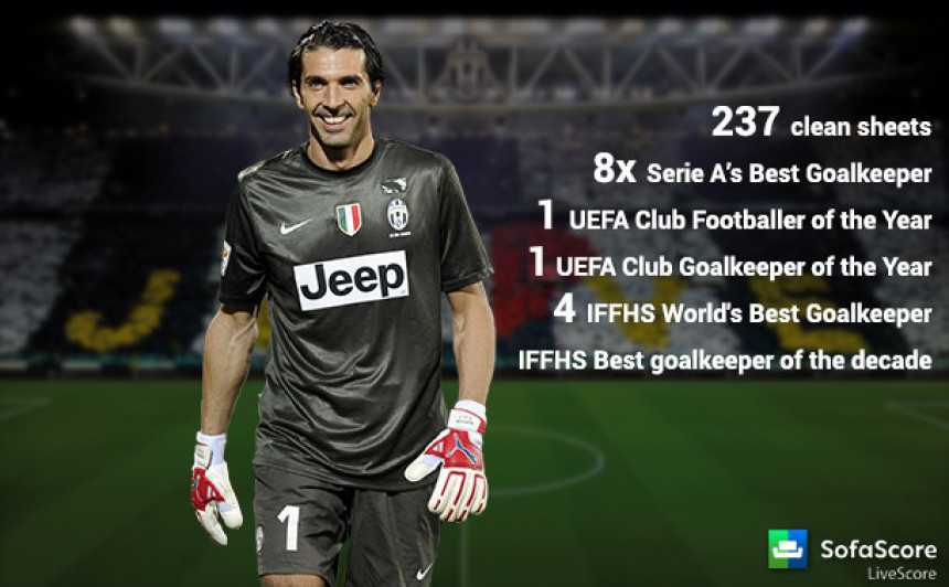 Буфоново јавно писмо - ГОЛУ! Ђиђи: Било ми је 12 када сам ти окренуо леђа!