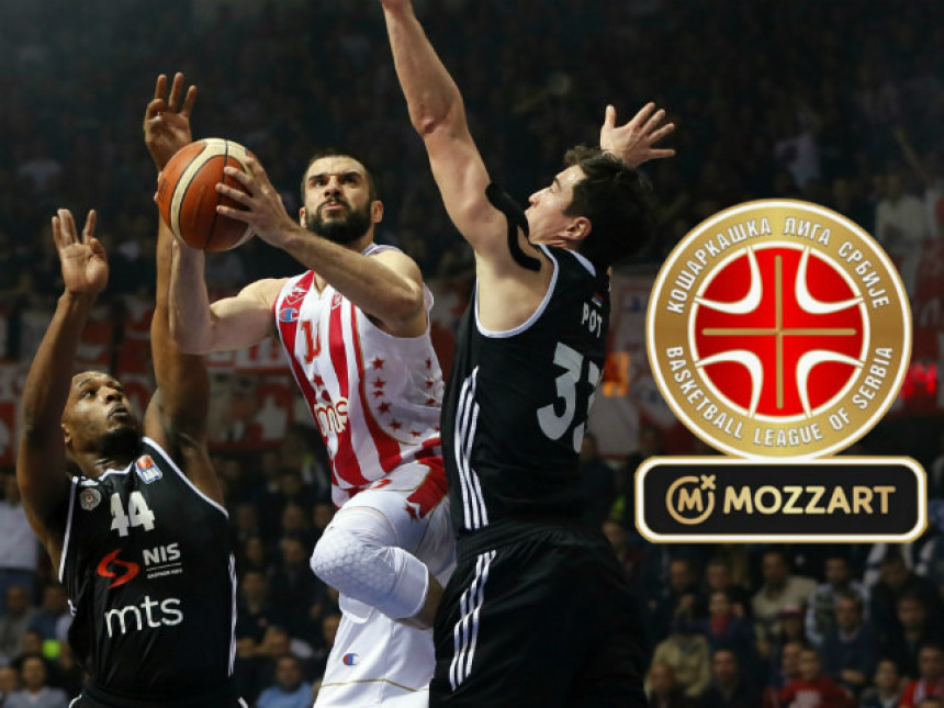 Analiza i najava: Da vidimo ko je najbolji klub u Srbiji!