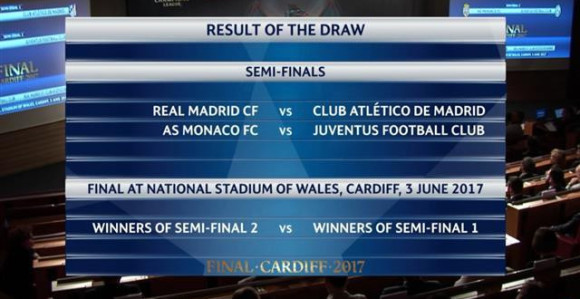 Žrijeb 1/2-finala LŠ: Ponovo madridski derbi! Juventus u Monaku!