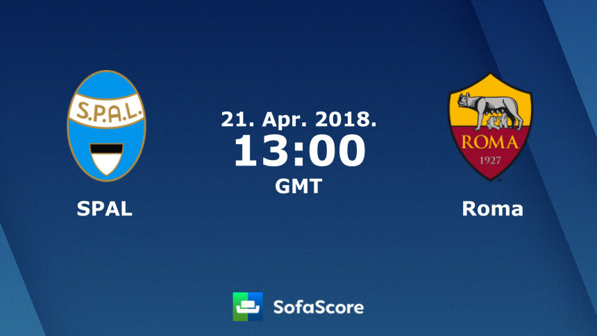 ITA: Roma i sa "rezervama" silna pred "Enfild"!