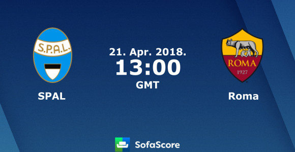 ITA: Roma i sa "rezervama" silna pred "Enfild"!