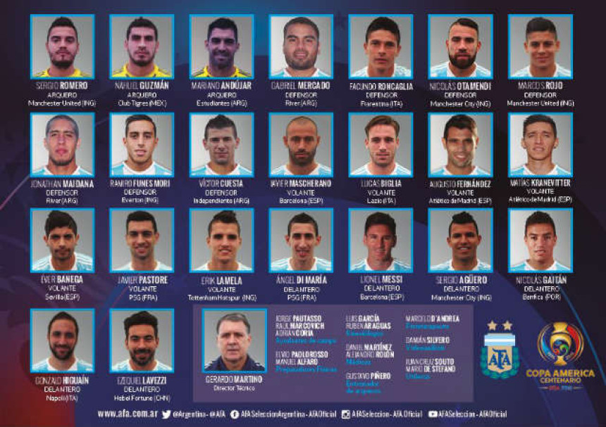 Tata, a gde je Dibala?! Argentinci za Kopa Amerika...