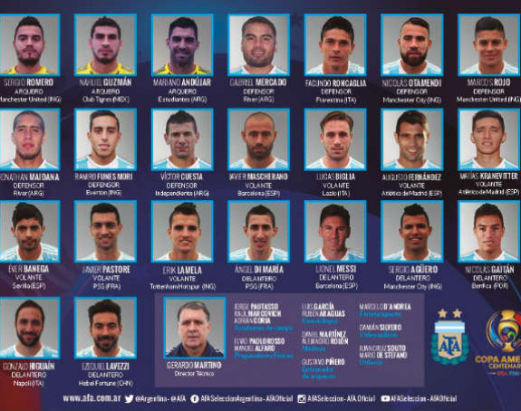 Tata, a gde je Dibala?! Argentinci za Kopa Amerika...