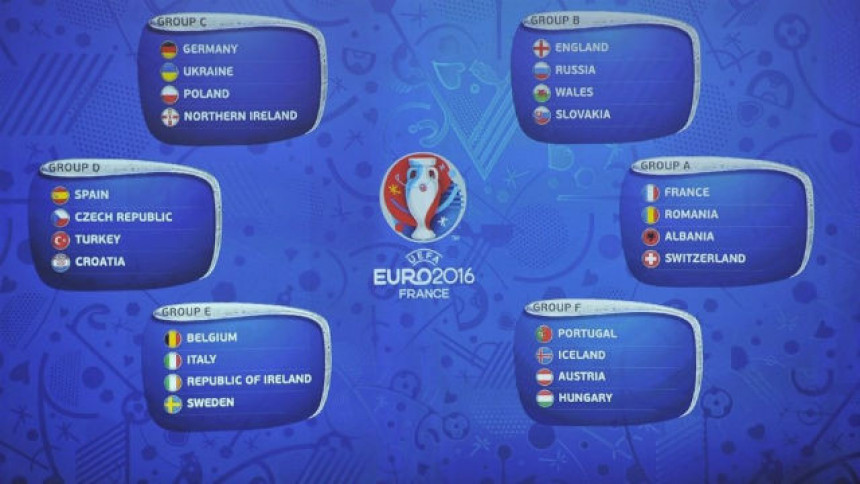 EURO - Kalkulacije i šta dalje: Njemačka na Slovake, pa na Italijane u četvrtfinalu?!