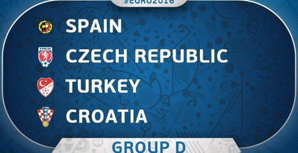 EURO - najava: Španci i Hrvati će se možda i dogovoriti, ali...