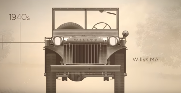 Kako je evoluirao Jeep tokom 75 godina