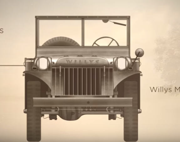 Kako je evoluirao Jeep tokom 75 godina