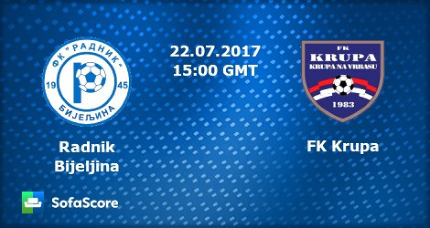 PL BiH: Na startu srpski derbi, Radnik - Krupa!