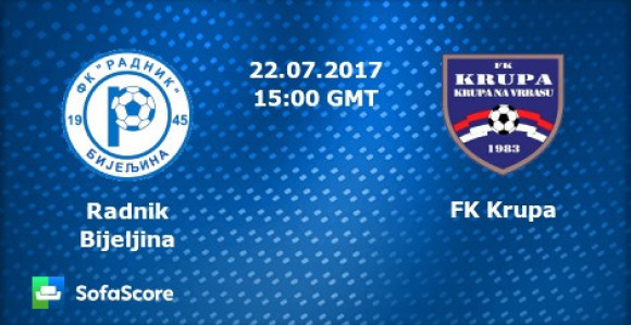 PL BiH: Na startu srpski derbi, Radnik - Krupa!