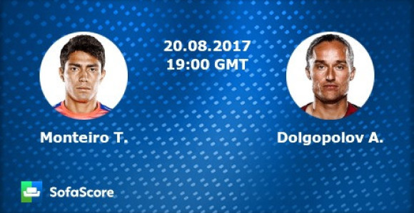 Monteiro razbio Dolgopolova, meč pod istragom!