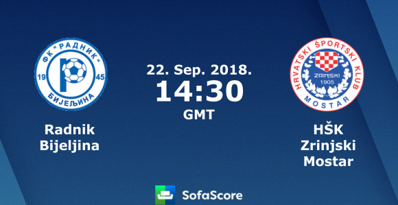 PL BiH: Radnik sanja bod(ove) protiv šampiona!