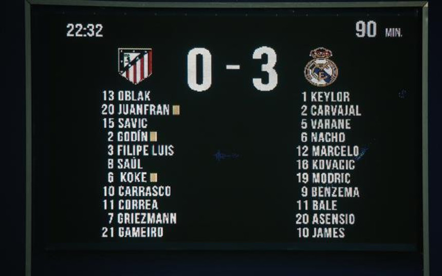 Atletiko Madrid - Razbijena vojska!