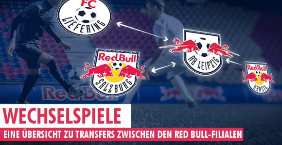 Deoba u Red Bulu - Lajpcig ostaje bez Evrope?!