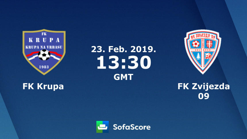 PL BiH: Odmah na startu, srpski derbi!