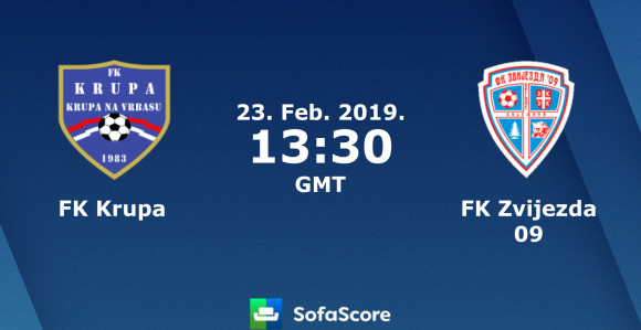 PL BiH: Odmah na startu, srpski derbi!