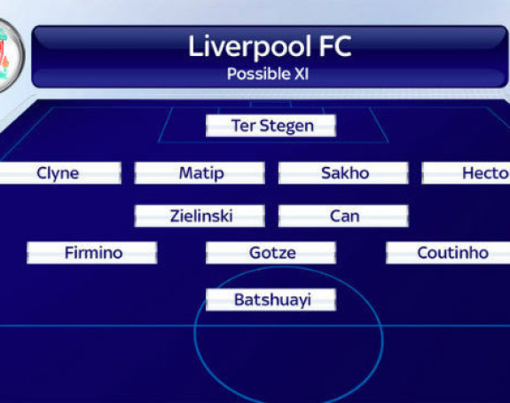 Analiza: Ovako će izgledati Klopov Liverpul 2016./17.?!