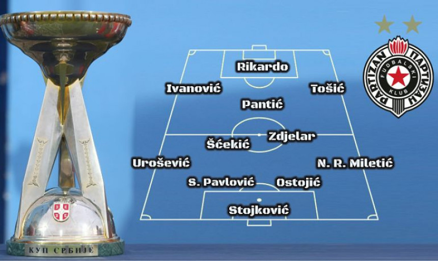 Partizanov tim za finale Kupa...