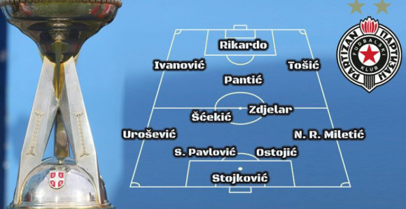 Partizanov tim za finale Kupa...