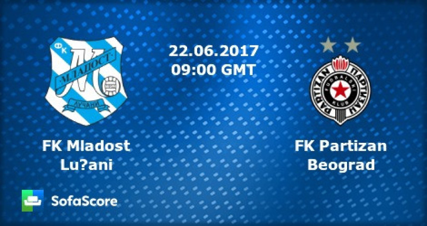 Drugi poraz Đukića, Mladost savladala Partizan!