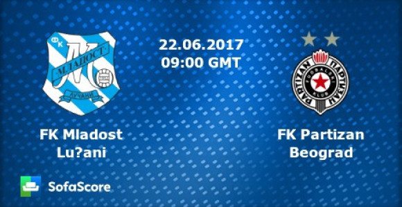 Drugi poraz Đukića, Mladost savladala Partizan!