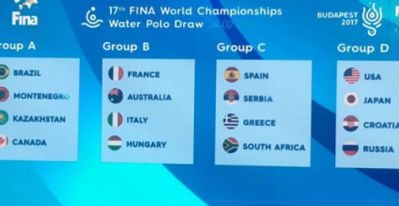 Analiza - SP: Srbi na Brazil ili Australiju, a onda...