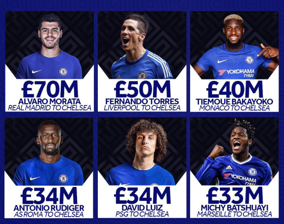 Morata je najskuplji fudbaler Čelsija - svih vremena!