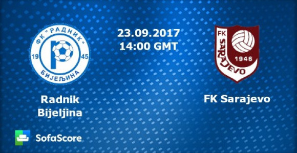 PL BiH: Radnik čeka Sarajevo, Musemić optimista