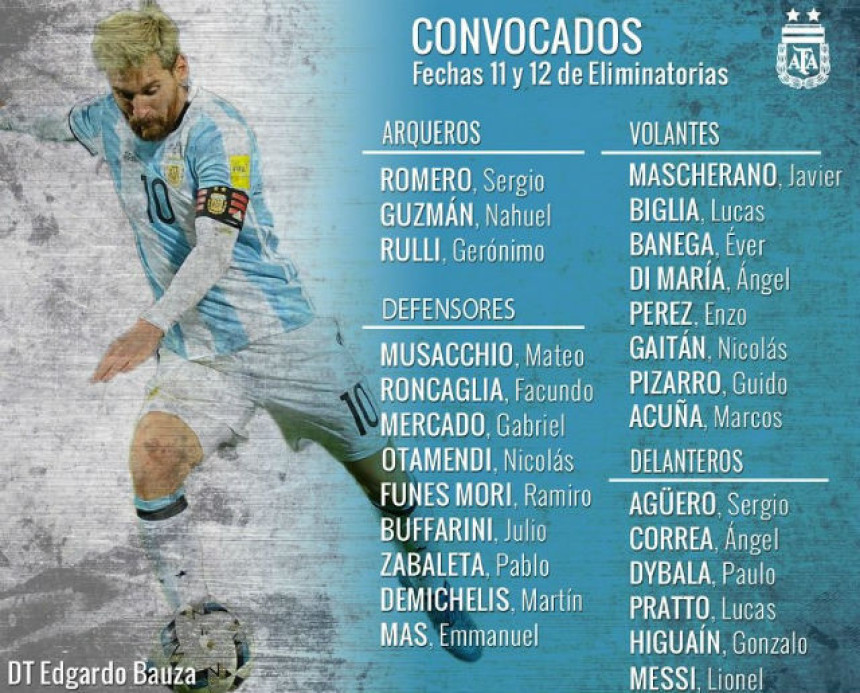 Spisak Argentinaca za derbi kvalifikacija protiv Brazila...